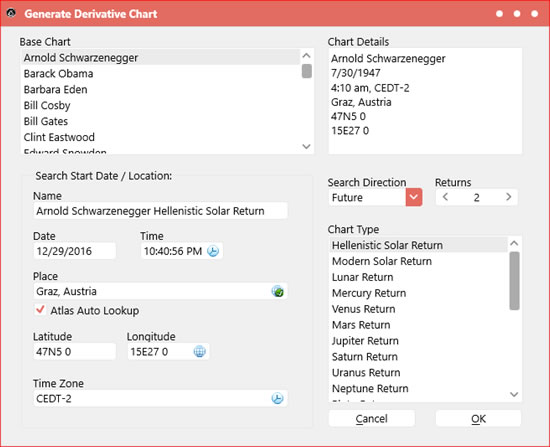 Derivative Chart Dialog