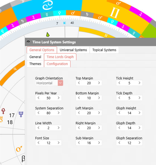 time lord graph settings